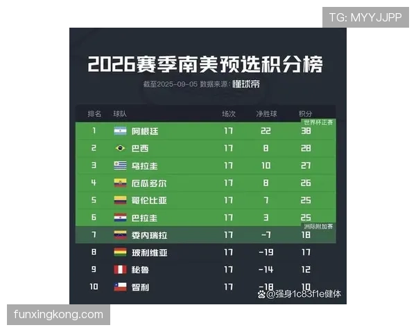 世界杯小组赛焦点战赛前热门预测汇总